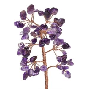 Gemstone Wire Tree Workshop - Riverside Beads