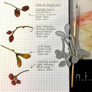 Crafty Lou Die Cutting Workshop - Riverside Beads Workshops